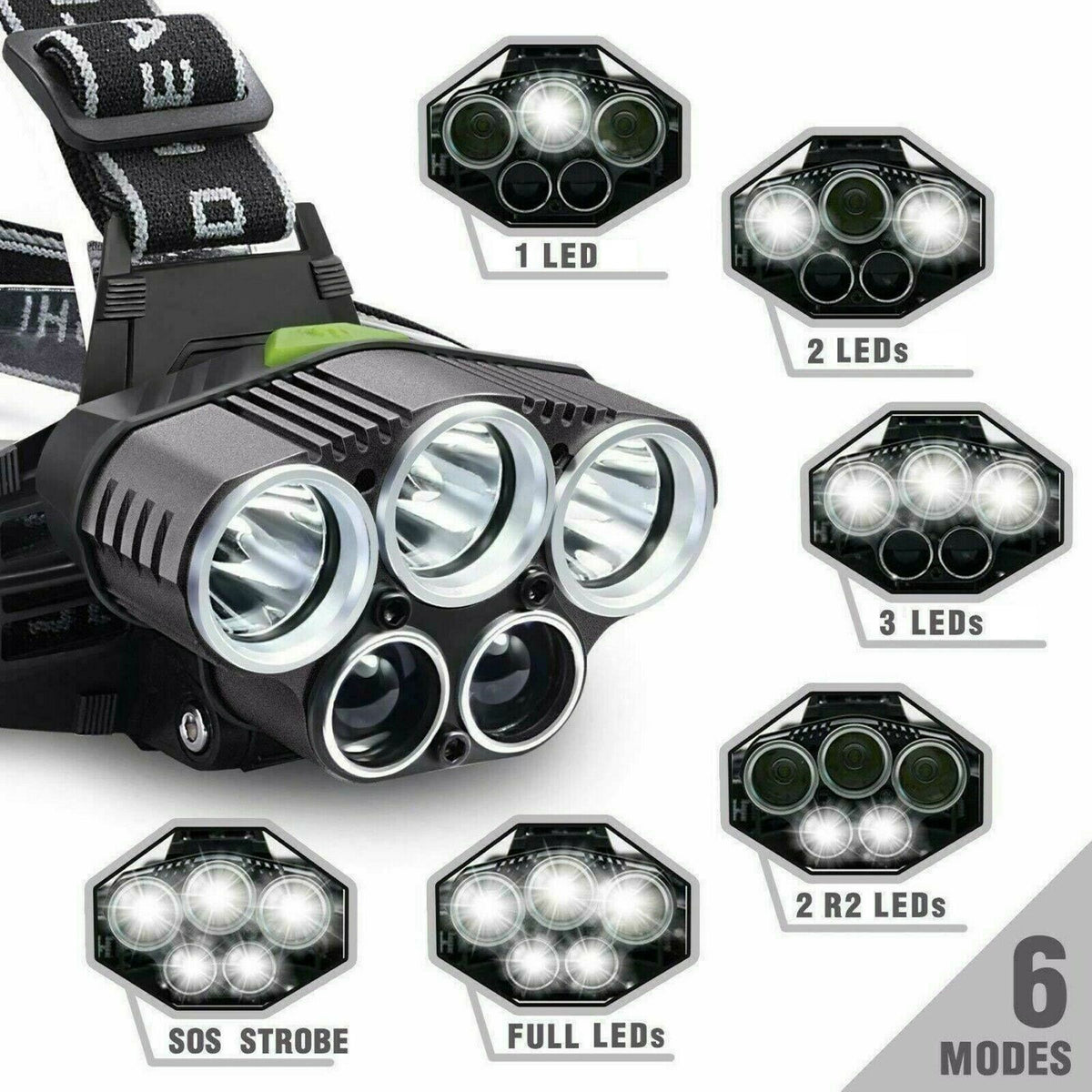 Rechargeable LED Headlamp with Zoom Focus, USB Power for Camping & Outdoor