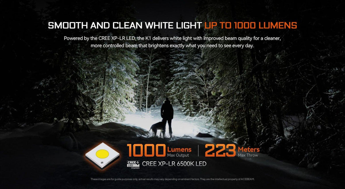 LED Flashlight with 3 Light Sources 1000 Lumens Rechargeable Outdoor Torch