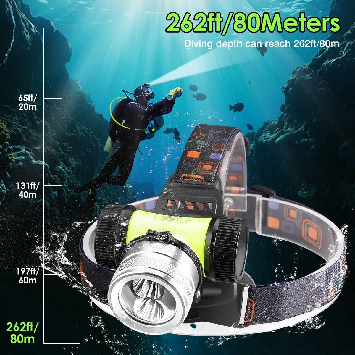 Waterproof LED Headlamp for Diving - Underwater Torch 262ft Depth, Adjustable & Detachable Design
