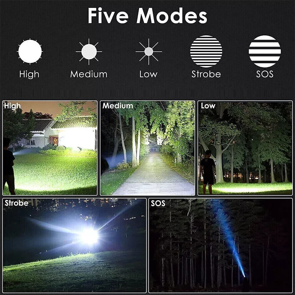 Super Bright Rechargeable LED Flashlight with Zoom and Multiple Modes
