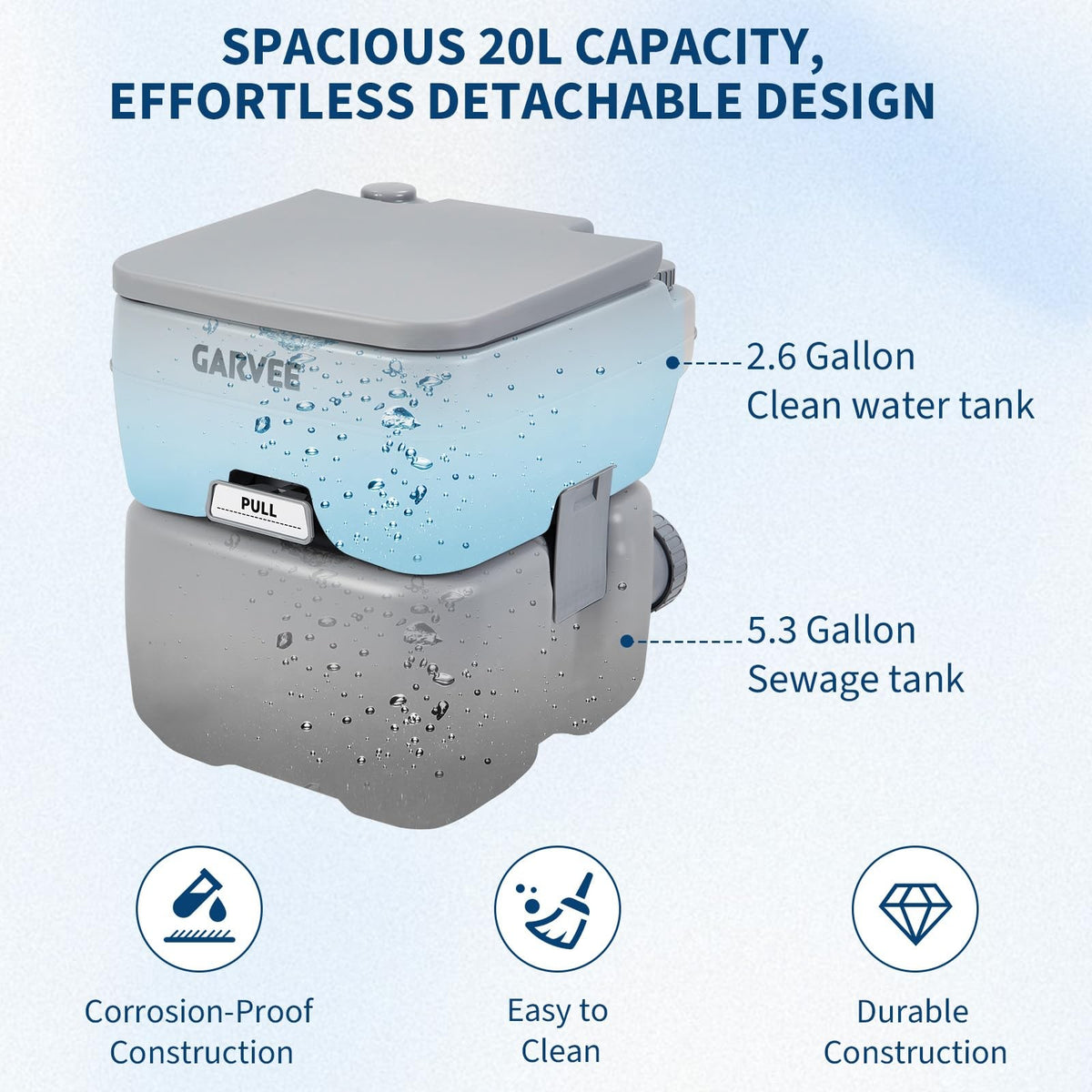 Portable Camping Toilet with 5.3 Gallon Waste Tank & Carry Bag