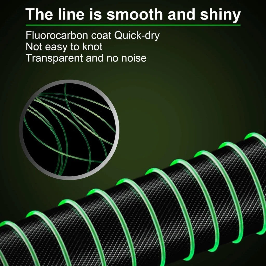 Super Strong Nylon Fluorocarbon Coated Fishing Line - Multiple Lengths & Colors