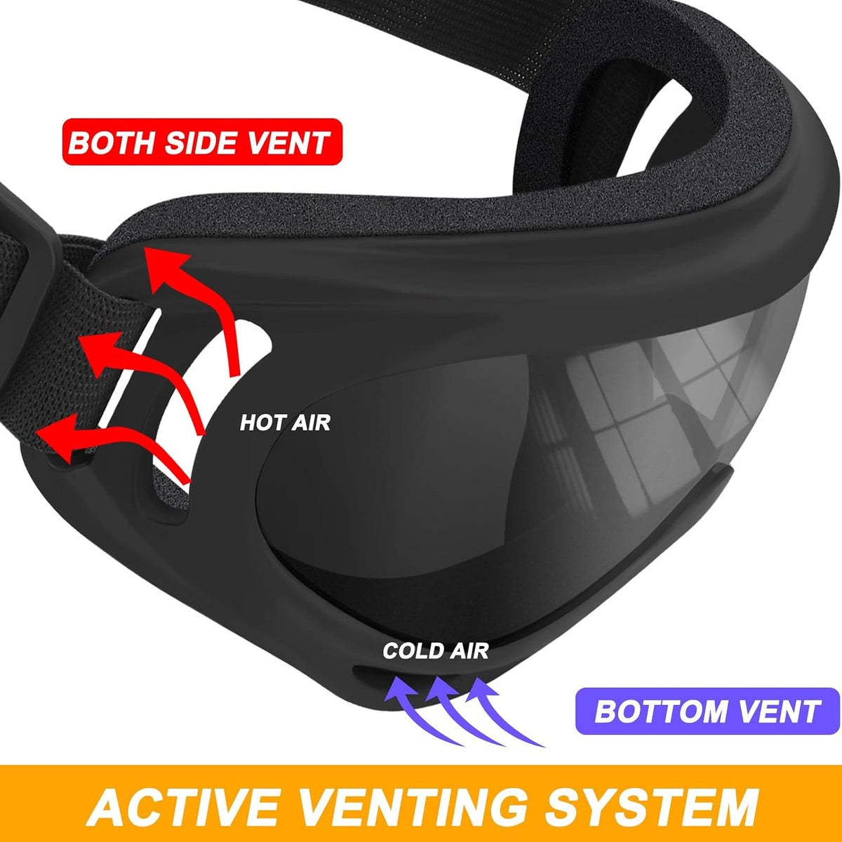 Motorcycle Goggles with UV400 Protection & Neck Gaiter Set – Pack of 2