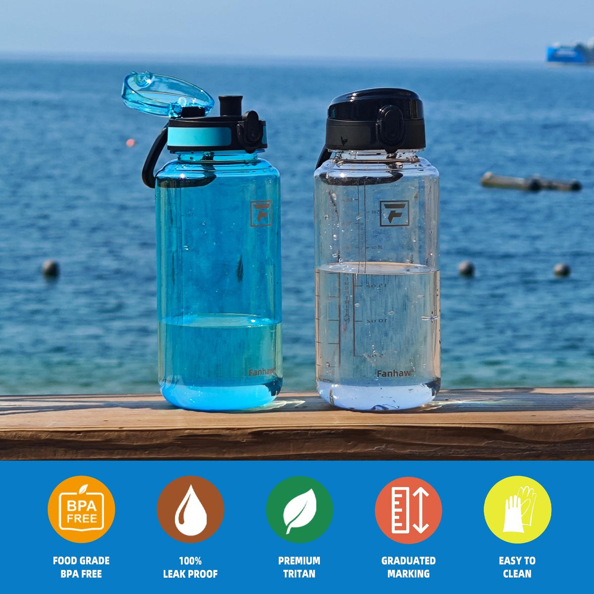 32 Oz Clear Tritan Water Bottle BPA-Free Leakproof Sports Drink Flask