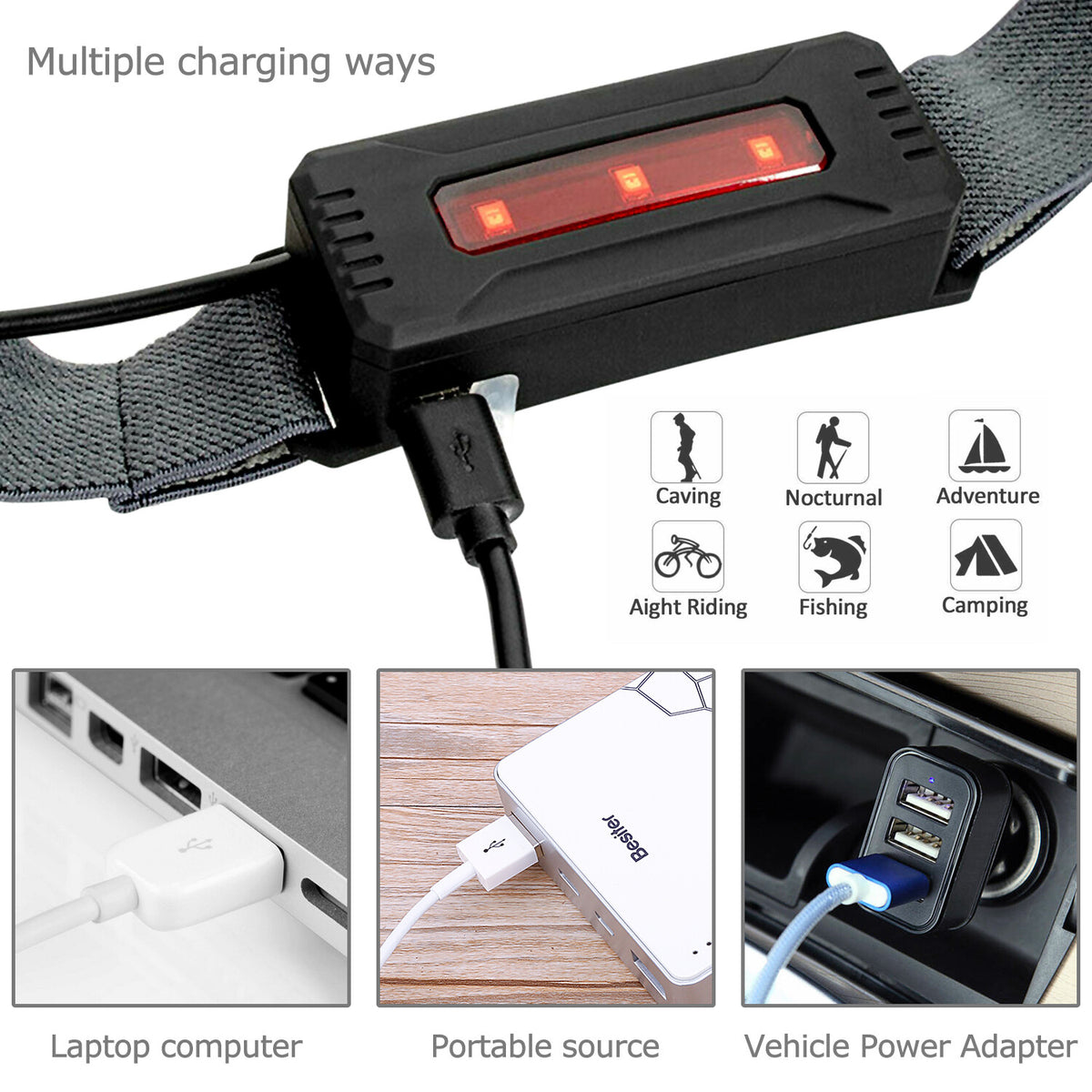Rechargeable LED Headlamp with Adjustable Brightness and Water Resistance