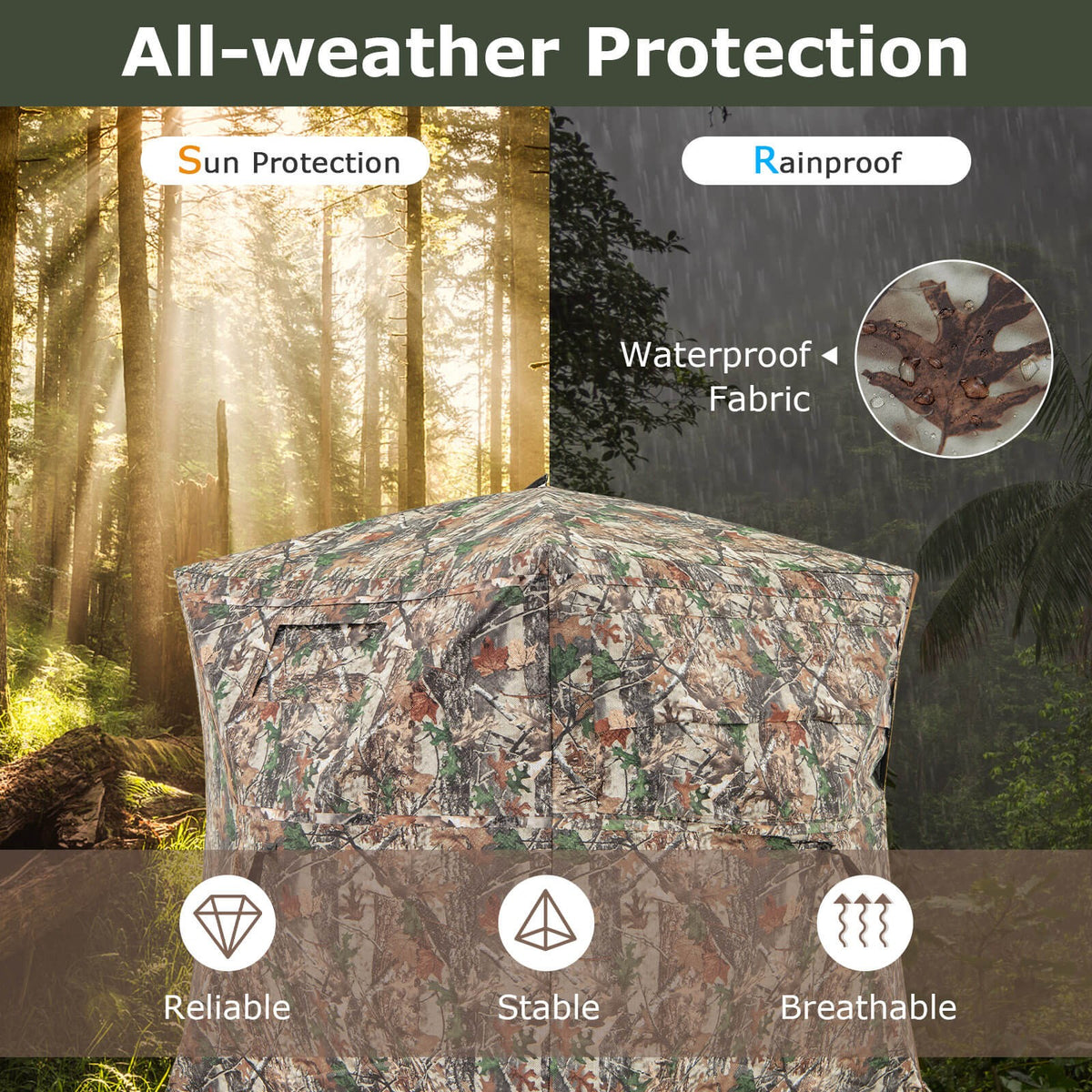 Portable 360° See-Through Hunting Blind with Open Side Door - Camouflage