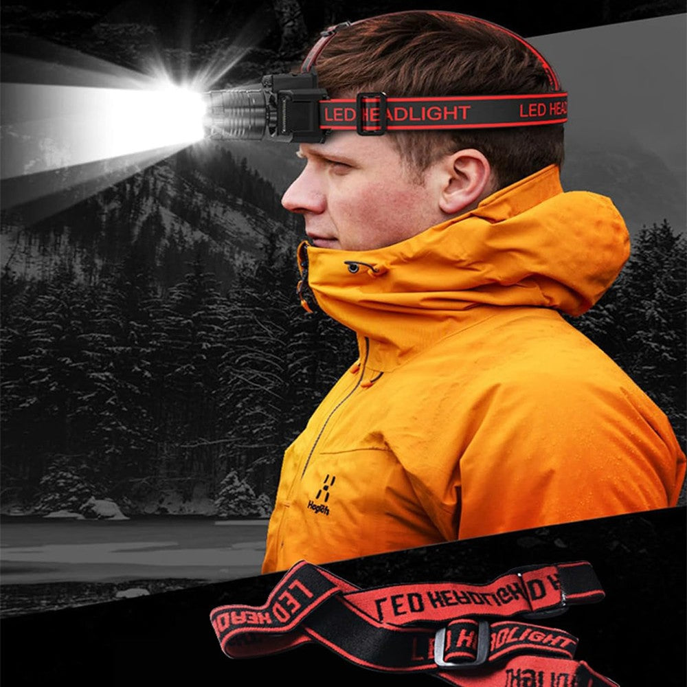 High Brightness Rechargeable LED Headlamp with Adjustable Head Strap
