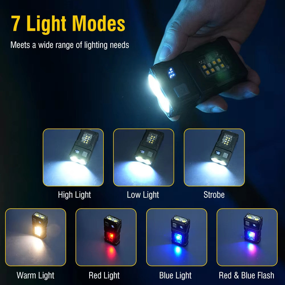 Mini USB Rechargeable LED Work Light with COB & SMD LEDs, Waterproof, Portable Torch