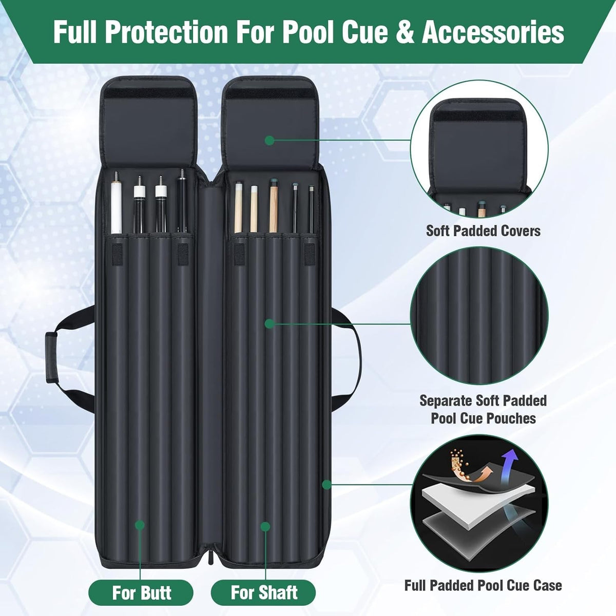Pool Cue Case 4x5 with 4 Butts & 5 Shafts - Padded Billiard Cue Case with 2 External Pockets