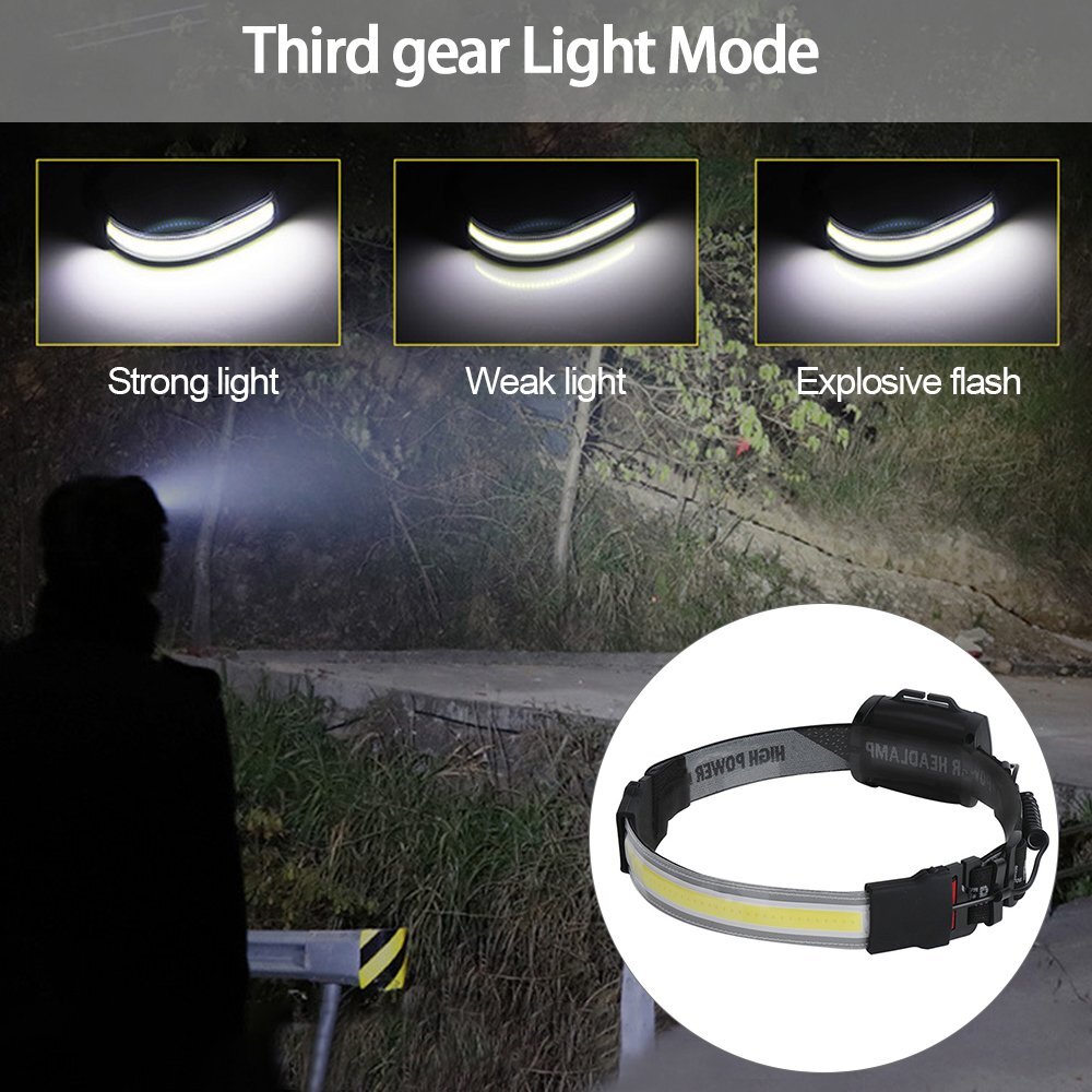 Rechargeable Headlamp with 220° Wide Beam for Running Camping and Outdoor Activities