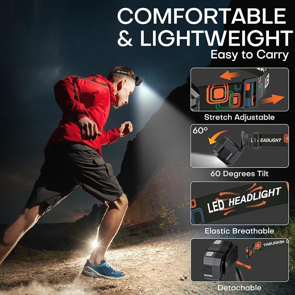Rechargeable LED Headlamp with Motion Sensor Waterproof Headlight Outdoor