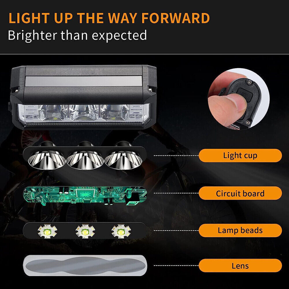 Super Bright USB Rechargeable Waterproof Bicycle Front Headlight with 6 Modes