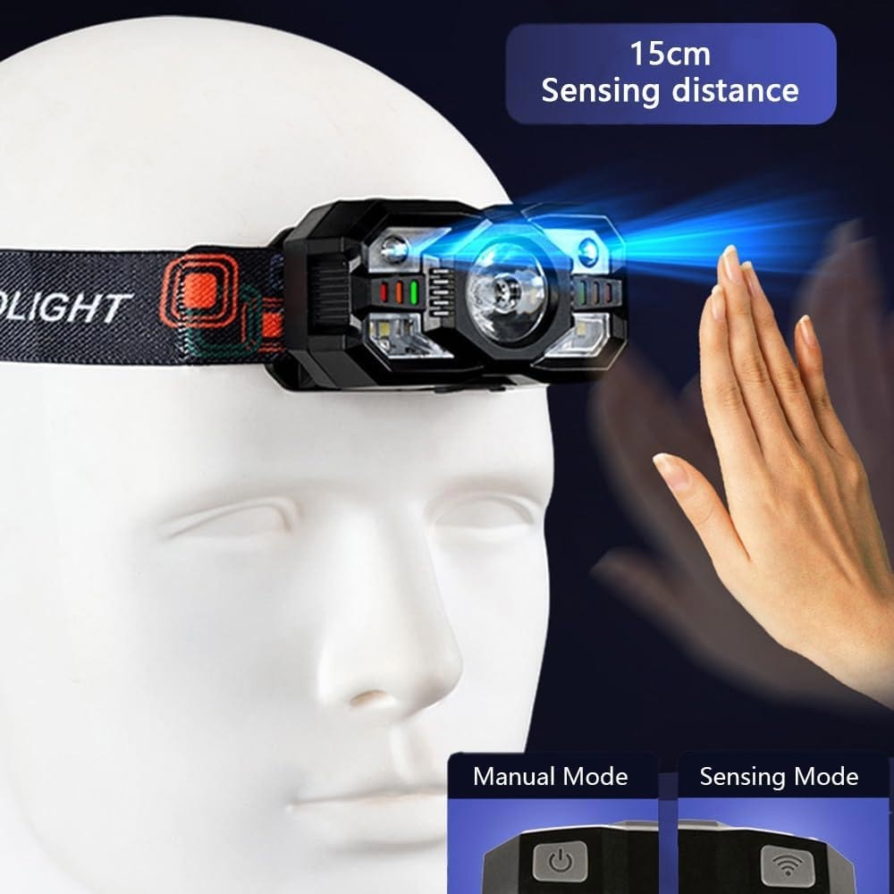 Rechargeable LED Headlamp with Red Light for Running Hunting and Outdoor Activities