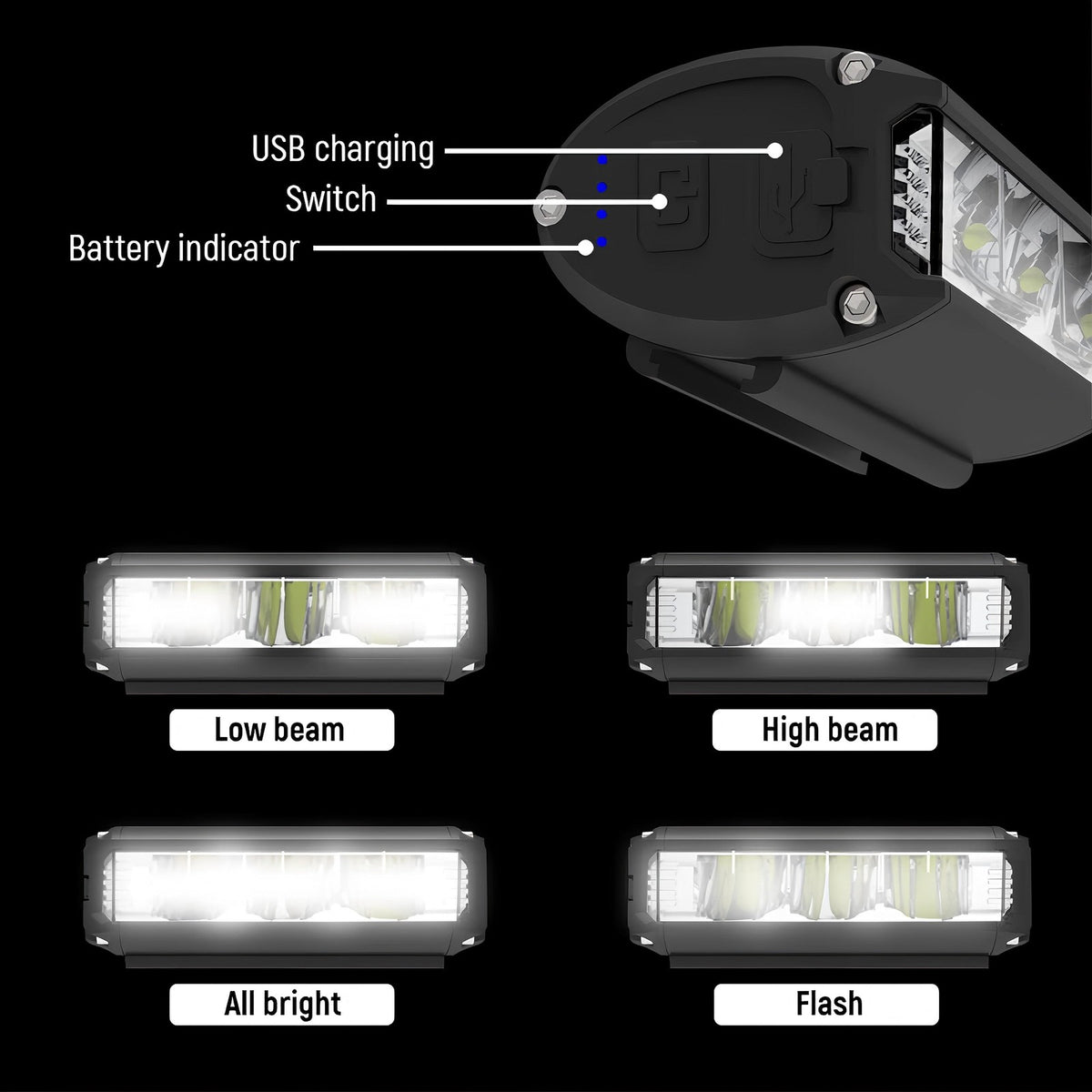 Super Bright USB Rechargeable Bike Light with 1000 Lumens Waterproof Headlamp
