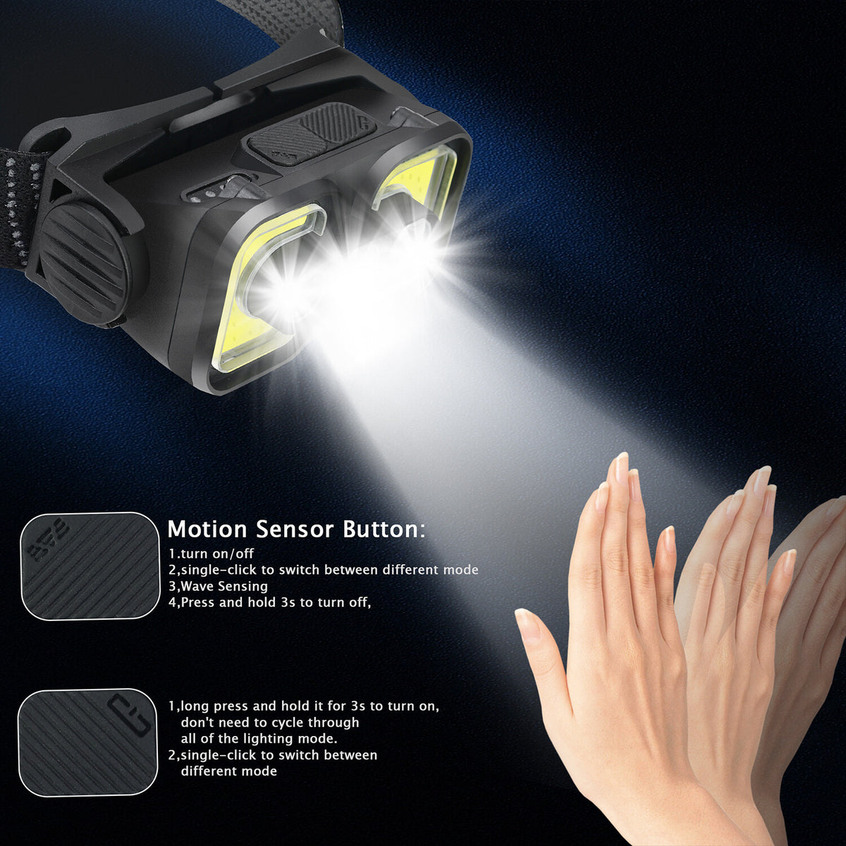 Rechargeable LED Headlamp with USB for Outdoor Work Camping Hunting