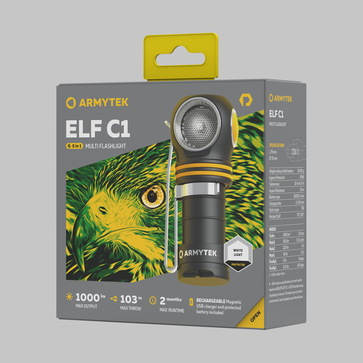 Rechargeable Headlamp 1000 Lumens USB-C White LED Work Light