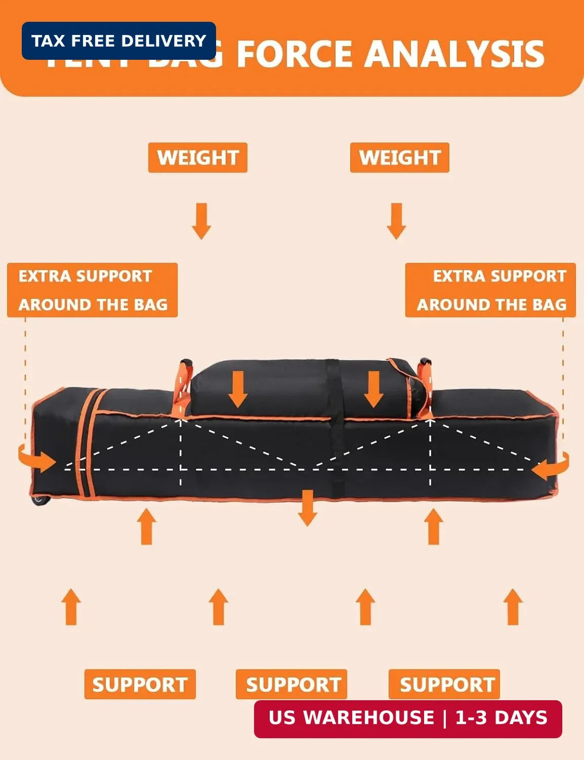 Large Heavy Duty Canopy Storage Bag with Wheels - Waterproof 63X10X10in