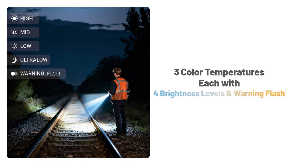 Rechargeable LED Flashlight with Swivel Head 1600 Lumens - Portable & Durable