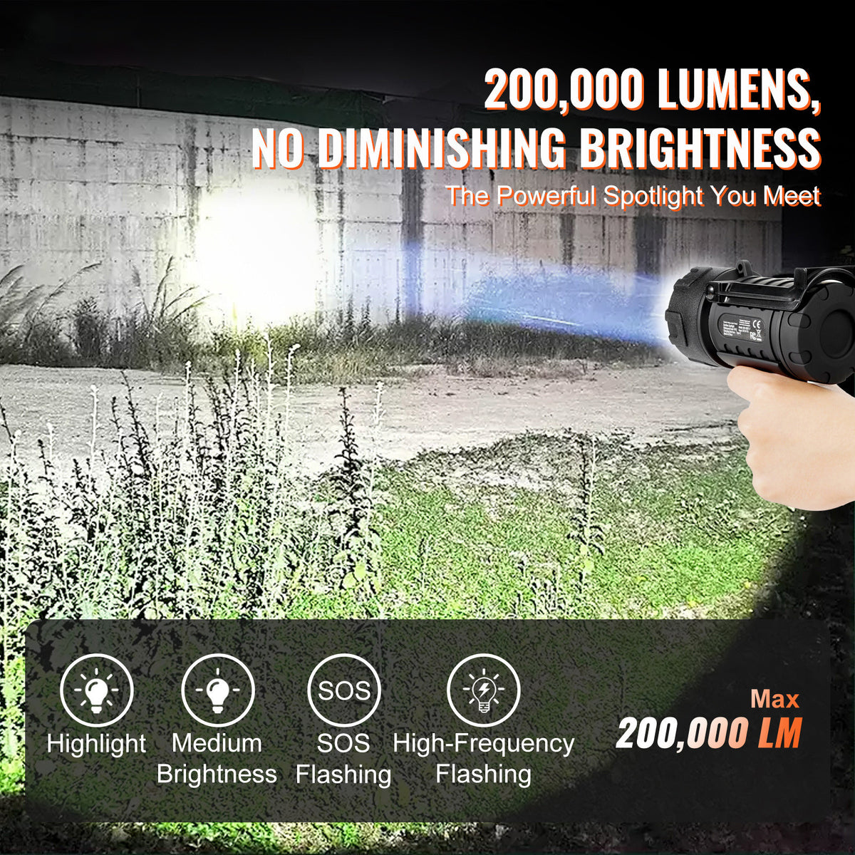 High Powered Rechargeable LED Spotlight 200,000 Lumens with 4 Modes & Waterproof IP67