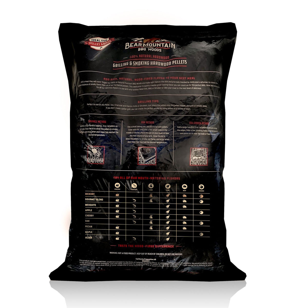 All-Natural Hardwood Hickory Smoker Pellets - 40 lb Grill Fuel