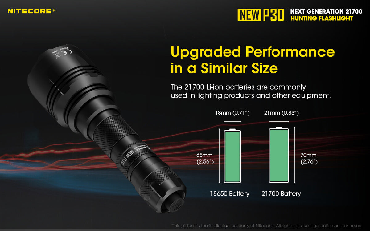 Long Range Hunting Flashlight 1000 Lumens 676 Yards Waterproof LED Torch
