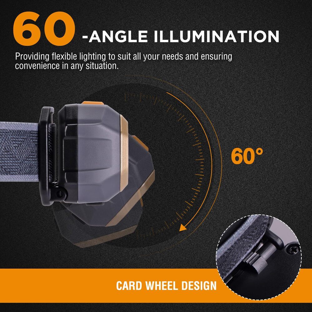 Rechargeable LED Headlamp 700 Lumen with White Red Green Light 6 Modes