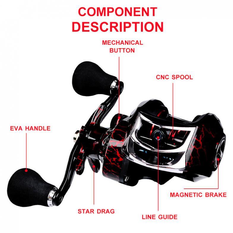 High-Speed Baitcasting Fishing Reel 7.2:1 Gear Ratio Max 22LB Drag