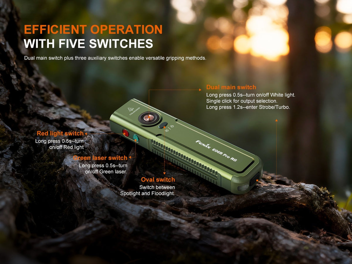 Rechargeable LED Flashlight with Laser and Multiple Modes – 1600 Lumens