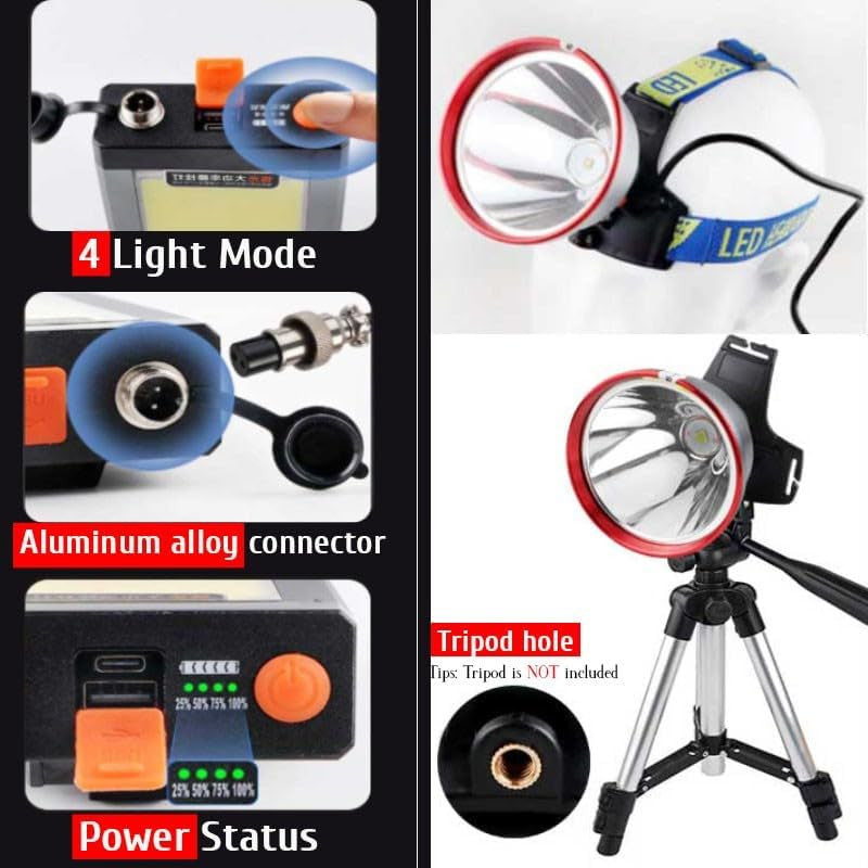 Rechargeable LED Headlamp with Bright Spotlight and Floodlight for Outdoor Activities