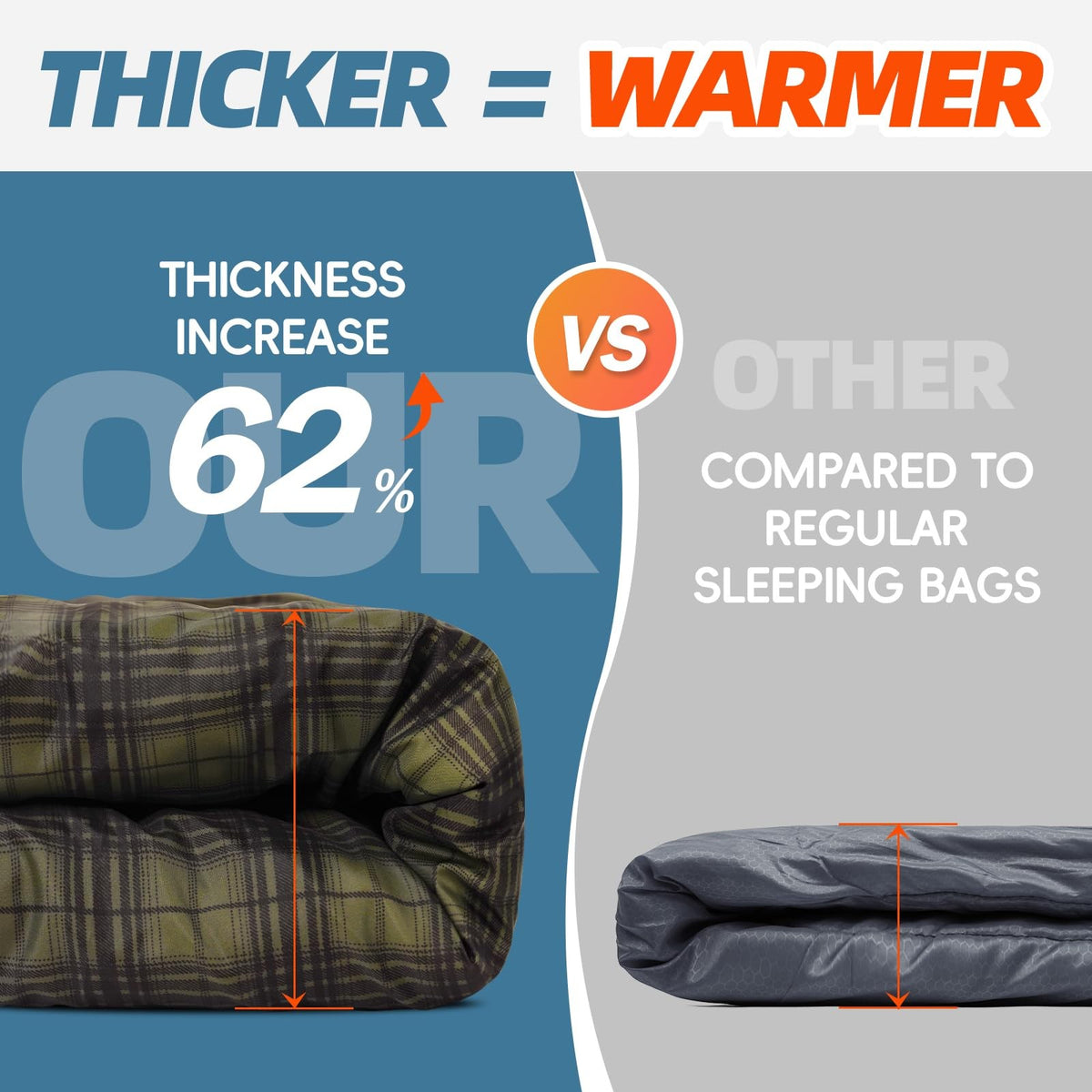 4-Season Winter Sleeping Bag for Adults & Kids - Cold Weather Camping Gear