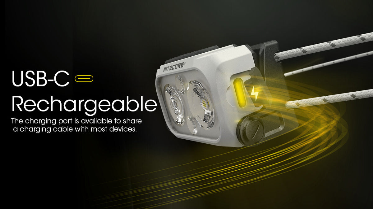 Ultralight USB Rechargeable Headlamp 360 Lumens for Outdoors Running Hiking