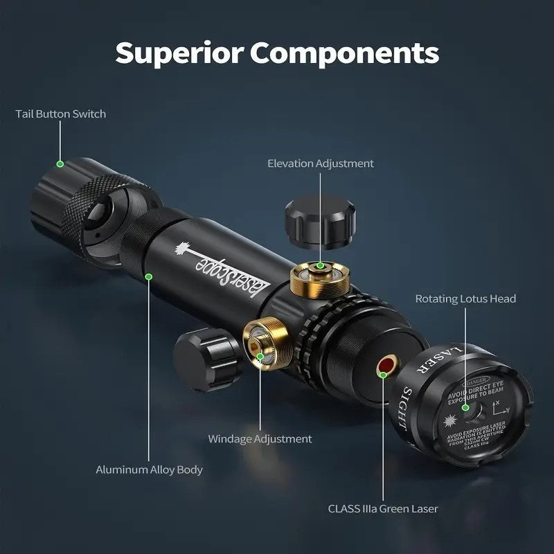 Shotgun Laser and Flashlight Combo Kit for Mossberg 500, 590, Maverick 88