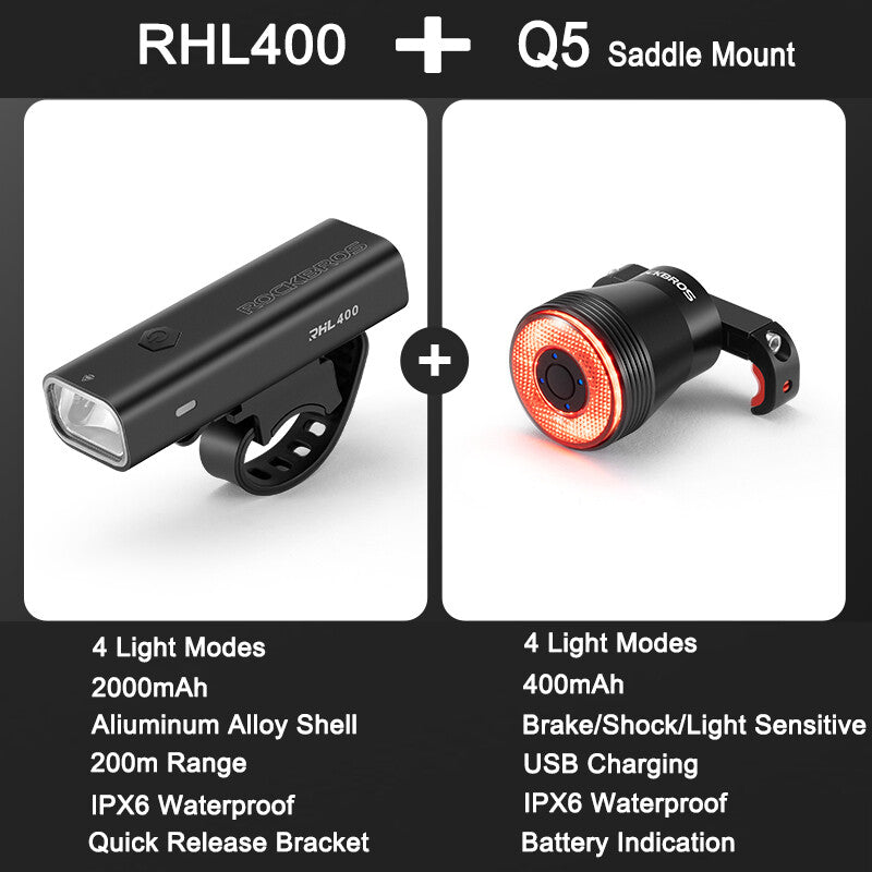 High Brightness Bike Front & Rear Light Set USB-C LED Headlight 1500LM
