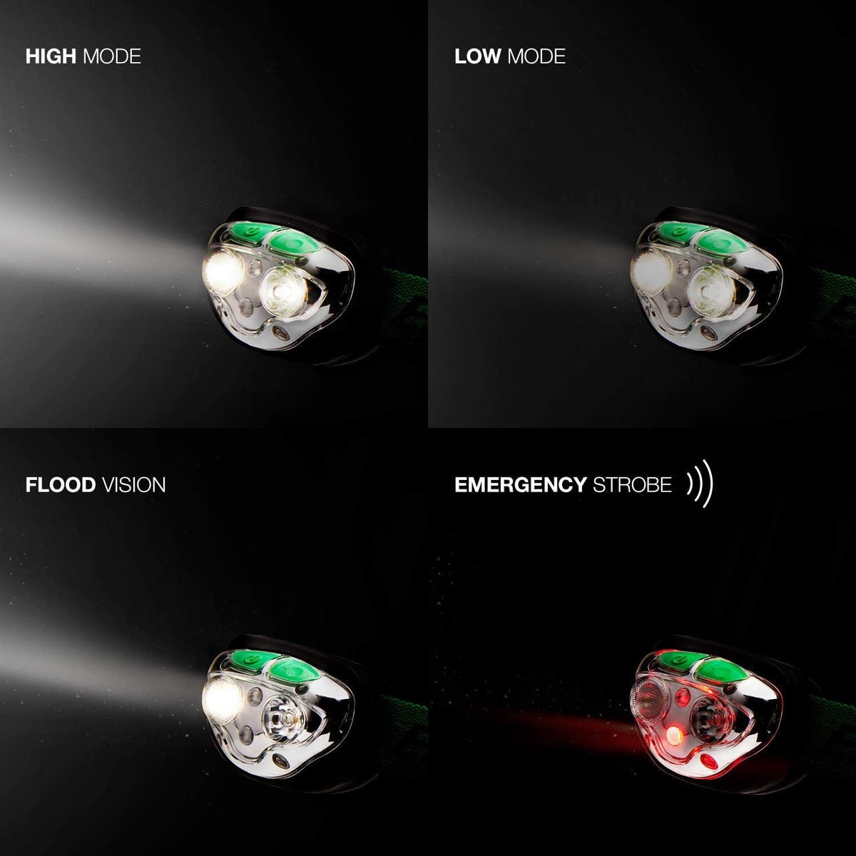 Rechargeable Headlamp 400 Lumens Water Resistant LED Headlight for Outdoor Activities