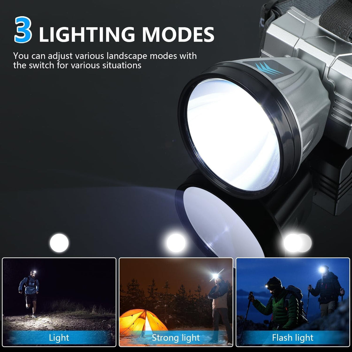 90000 Lumen Rechargeable Headlamp with 40 LED Long-Range Light