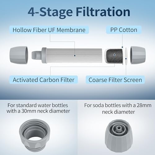 Portable Water Filter Straw for Camping Hiking Emergency - 4 Pack
