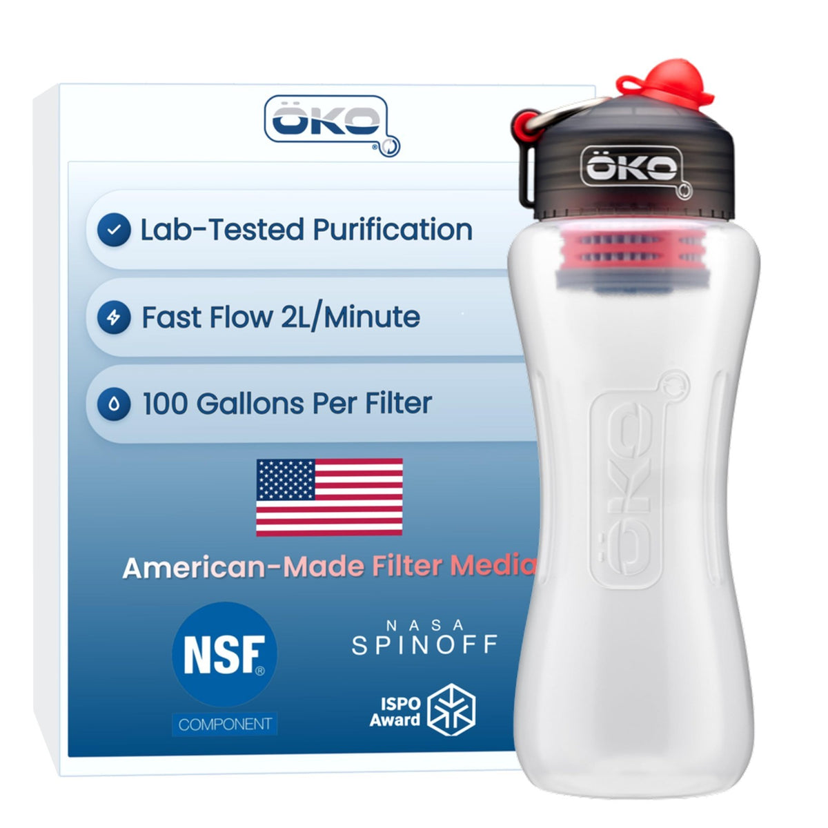 Advanced Water Filter Bottle 33.8oz with Charcoal Purifier for Travel & Hiking