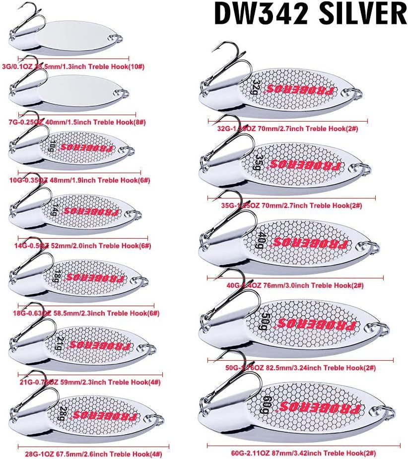 Fishing Spoons Lures Set 10PCS - Assorted Sizes & Silver Finish