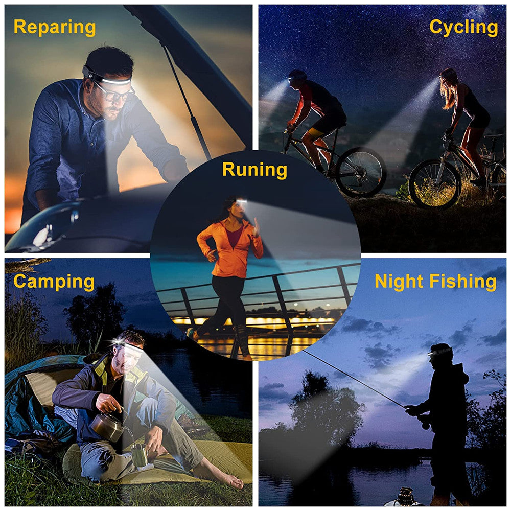 Rechargeable LED Headlamp with 230° Wide Beam & 5 Light Modes - USB Powered