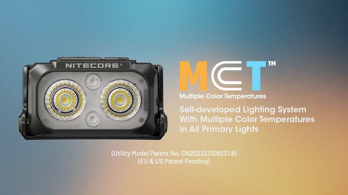 Rechargeable Headlamp with Multi-Color Temperature 400 Lumens for Camping Hiking