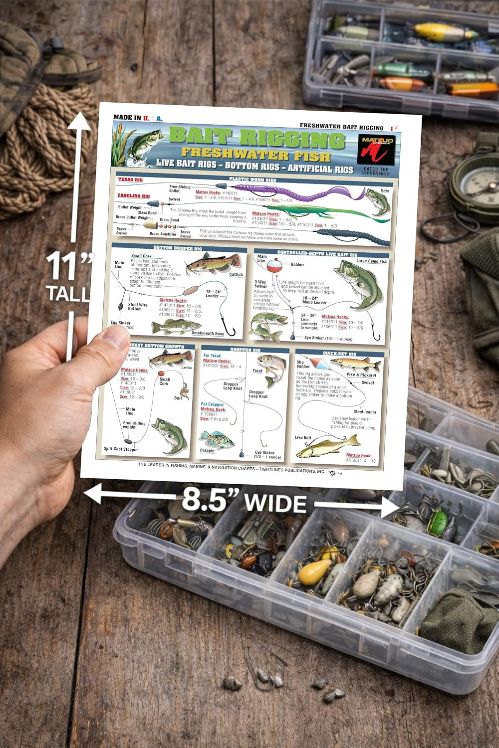 Waterproof Freshwater Fishing Rigging Chart with Visual Diagrams and Bait Techniques