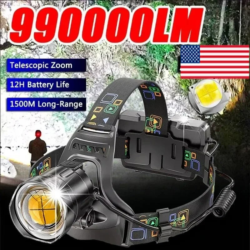 Super Bright LED Headlamp Waterproof Headlight with Power Display