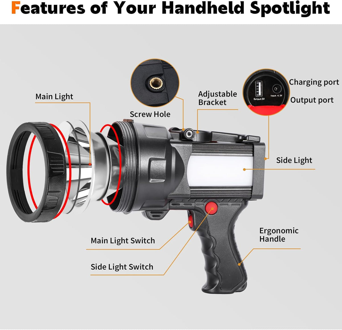 Rechargeable Handheld LED Spotlight Flashlight with Power Bank Function