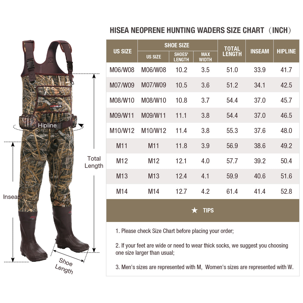 Waterproof Neoprene Chest Waders for Hunting and Fishing - Insulated 600G Bootfoot