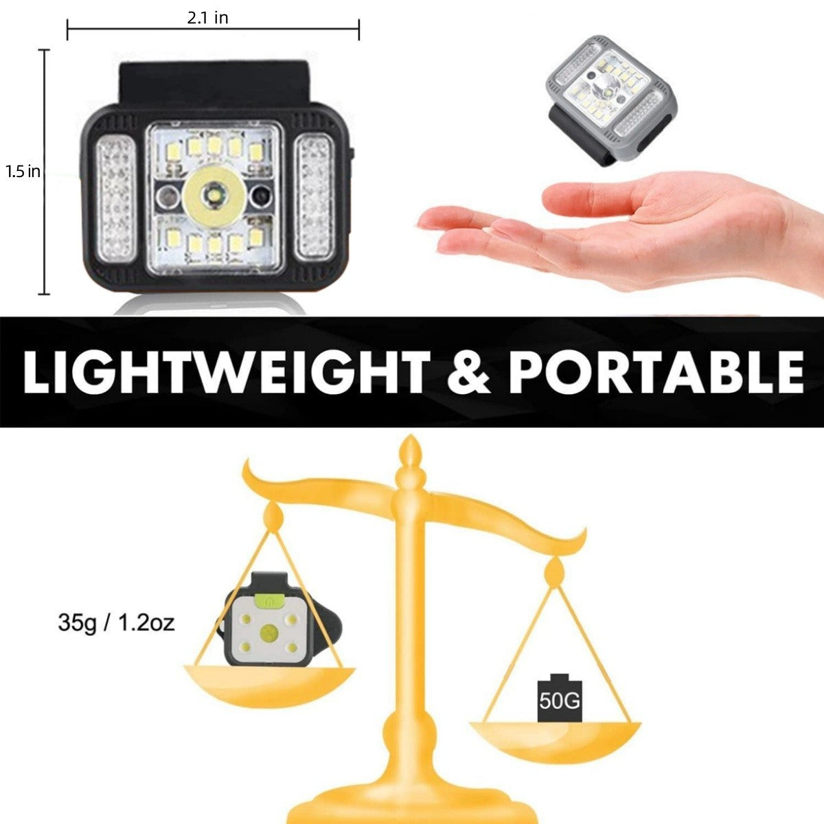 Rechargeable LED Headlamp with 6 Modes & Motion Sensor for Running Camping