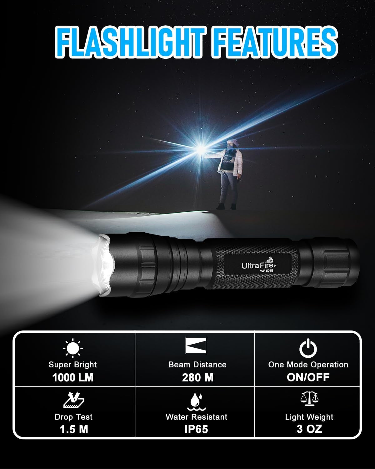 High Lumen Tactical Flashlight with Holster 1000 Lumens Waterproof LED