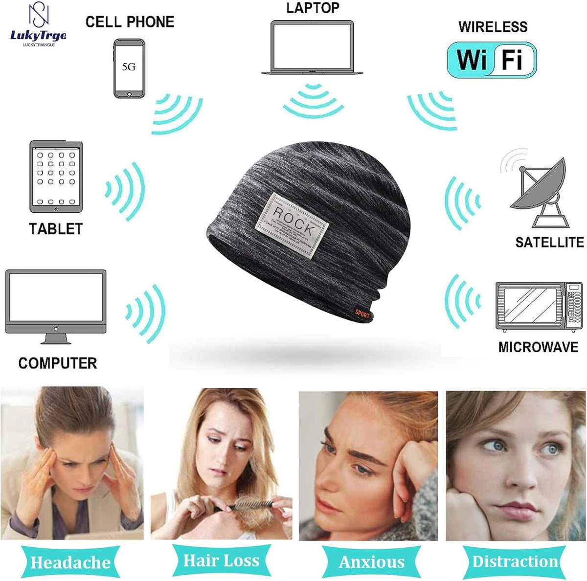 EMF Protection Beanie Cap - Unisex Radiation Shield Hat for WIFI, 5G, Bluetooth