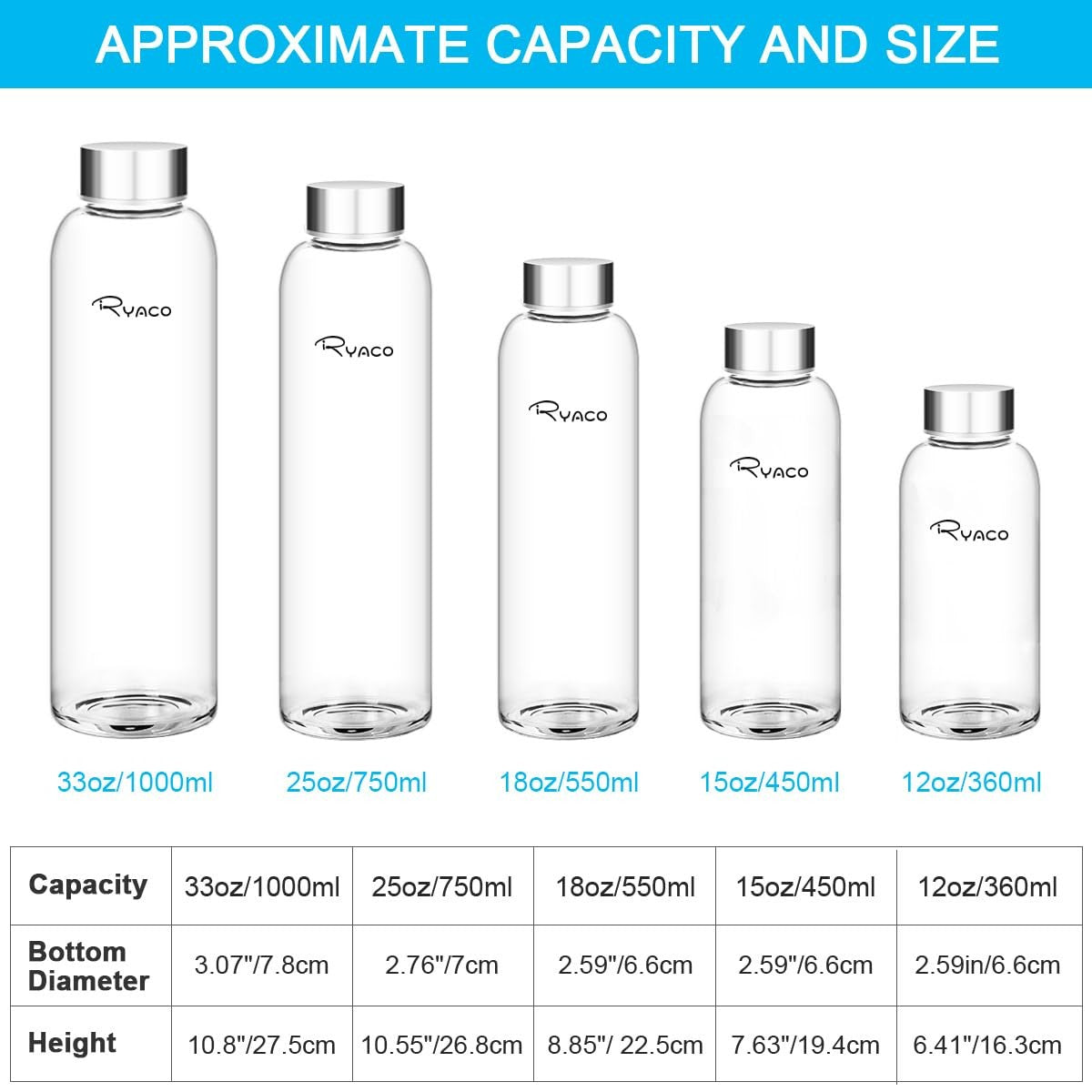 Borosilicate Glass Water Bottle 33oz/1L Leakproof BPA-Free Hydration