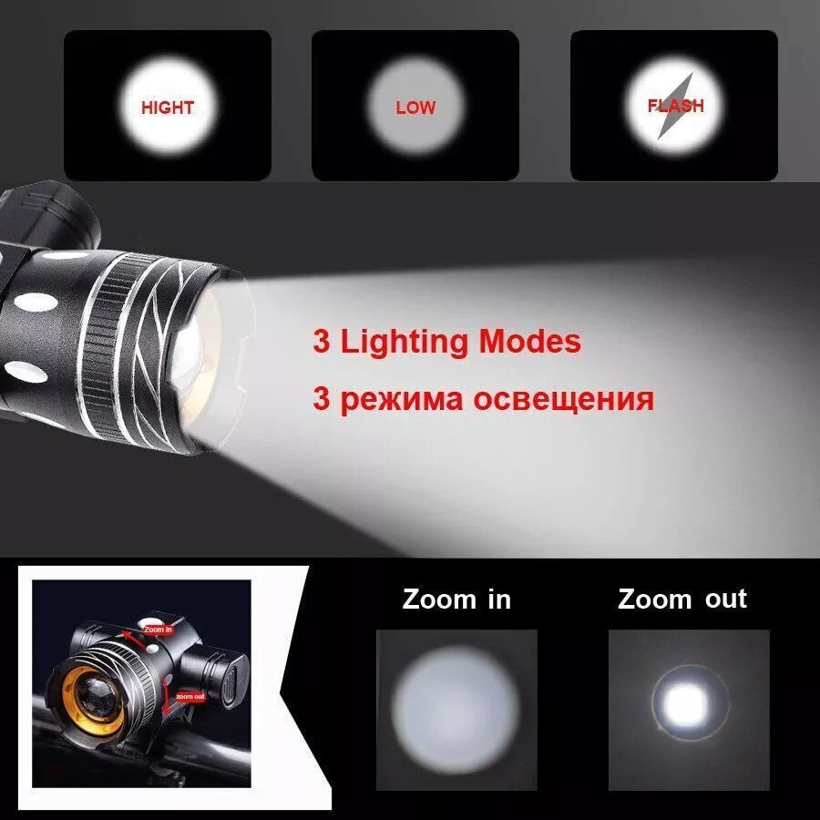 USB Rechargeable Bicycle Front and Rear LED Lights Set - Waterproof Cycling Lights