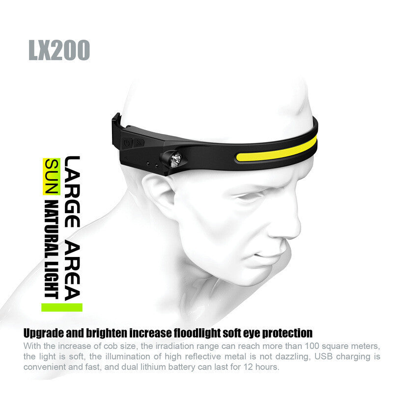 Rechargeable LED Headlamp with 230° Wide Beam & 5 Light Modes - USB Powered